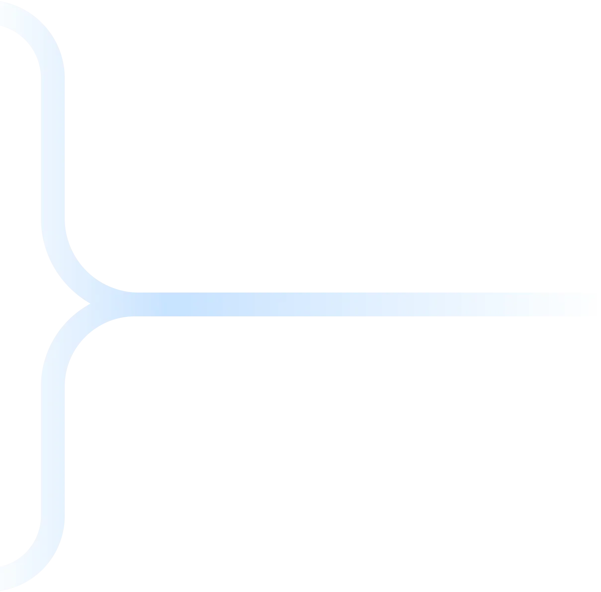 All in one platform